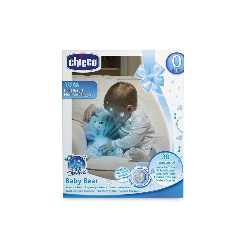 Peluche Proyector Azul